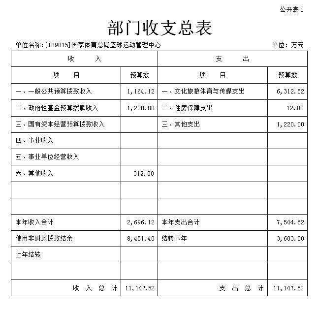 为什么我的篮球罚球总是不进?_0
