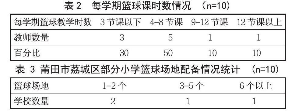为什么我的篮球罚球总是不进?_2